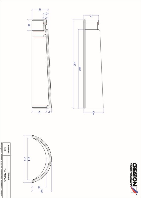 CAD datoteka izdelka RIDGE paleta izdelkov dodatne opreme FIRST-PMON