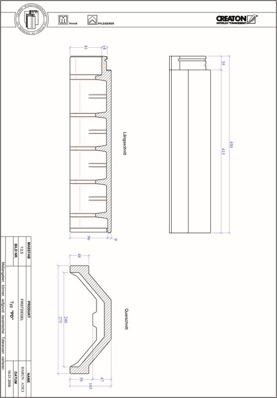 CAD datoteka izdelka RIDGE paleta izdelkov dodatne opreme FIRST-PD
