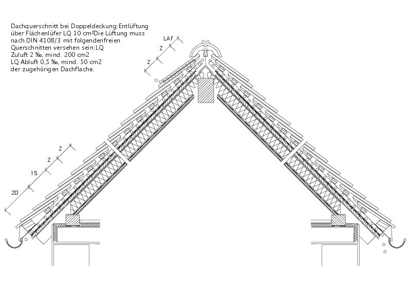 PRO_ZEI_MAN_DQF_Doppeldeckung-Luefter_#SDE_#AIN_#V1-800x566.jpg