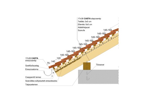 Tehnična skica izdelka - CASTA kap 1