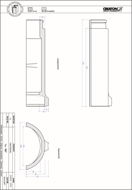 CAD datoteka izdelka RIDGE paleta izdelkov dodatne opreme FIRST-BZ